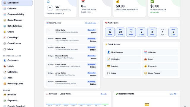 Dashboard screenshot